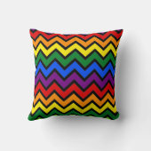 Zigzag Regenboog Draaikussen Kussen (Achterkant)