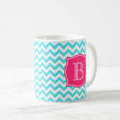 Zigzag Turquoise en roze aangepast monogram Koffiemok (Voorkant rechts)