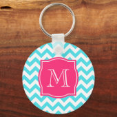 Zigzag Turquoise en roze aangepast monogram Sleutelhanger (Voorkant)