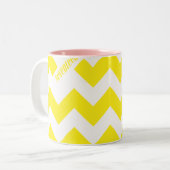 ZigZag Yellow Tweekleurige Koffiemok (Voorkant links)