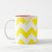 ZigZag Yellow Tweekleurige Koffiemok (Links)