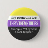Zij/Them ronouns - Nonbinary vlag Ronde Button 5,7 Cm (Voorkant)
