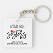 Zijdelings verbonden zussen bij hardetoewijzing sleutelhanger (Achterkant)