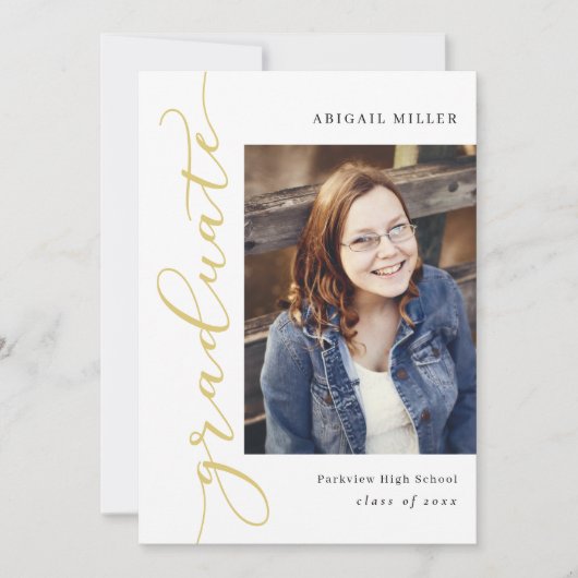 Zijdelingse schrijfbewerkingen voor bewerkbaar Afs Kaart (Voorkant)