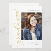 Zijdelingse schrijfbewerkingen voor bewerkbaar Afs Kaart (Voorkant / Achterkant)