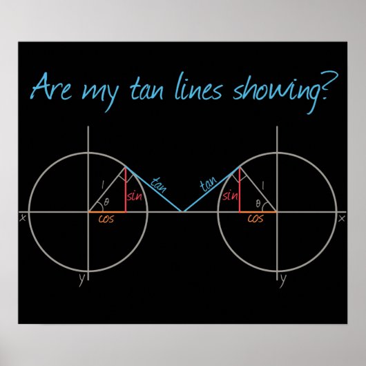 Zijn mijn Tan Lines aan het tonen? Poster (Voorkant)