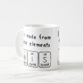 Zijn periodieke lijstnaam mok (Voorkant links)