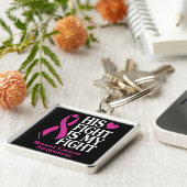 Zijn Strijd...Borstkanker Sleutelhanger (Zijkant)