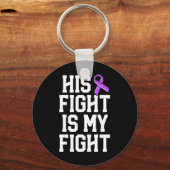 Zijn strijd is mijn strijd tegen de duivel met een sleutelhanger (Voorkant)
