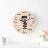 Zijn Wijn O'Clock Grote Klok (Huis)