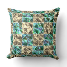 Zijnde mintgroene tot beige tegels of een aangesta