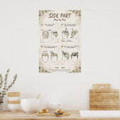 Zijscheiding Stap voor Stap Poster (Keuken)