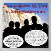 Zika in het Canadese Poster in het bloed van RoseW (Voorkant)