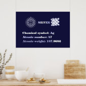 Zilver 101 poster (Keuken)