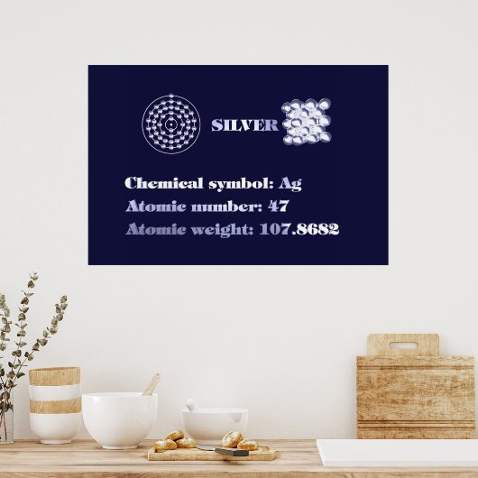 Zilver 101 poster (Keuken)