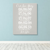 zilver Bruiloft Jubileum onze liefde verhaal data Canvas Afdruk (Insitu (Houten vloer))