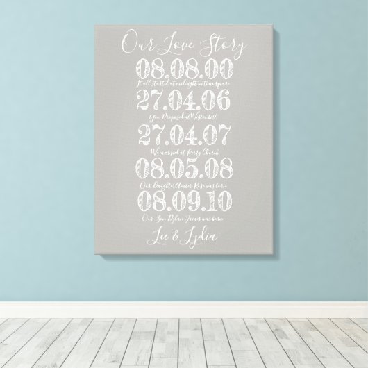 zilver Bruiloft Jubileum onze liefde verhaal data Canvas Afdruk (Insitu (Houten vloer))