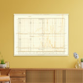 Zilver, goud, kleine munten canvas afdruk (Insitu (Woonkamer))