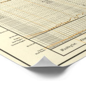 Zilver, goud, kleine munten poster (Hoek)