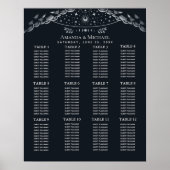 Zilver Mystical Tarot Wedding Seding Chart Poster (Voorkant)