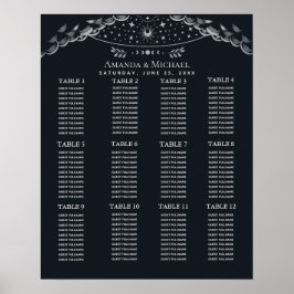 Zilver Mystical Tarot Wedding Seding Chart Poster