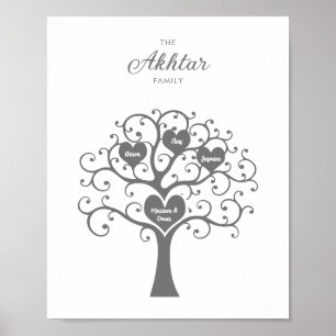 Zilveren Hartens Familiestamboom Poster