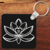 Zilveren Lotus Sleutelhanger (Achterkant)