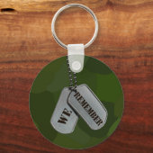 ZilverLabels Sleutelhanger (Voorkant)