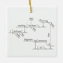 ZIN DIAGRAM ORNAMENT Gertrude Stein Quote