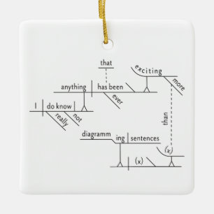 ZIN DIAGRAM ORNAMENT Gertrude Stein Quote
