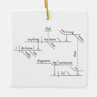 ZIN DIAGRAM ORNAMENT Gertrude Stein Quote