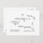 Zin gediagramd Briefkaart (Voorkant / Achterkant)