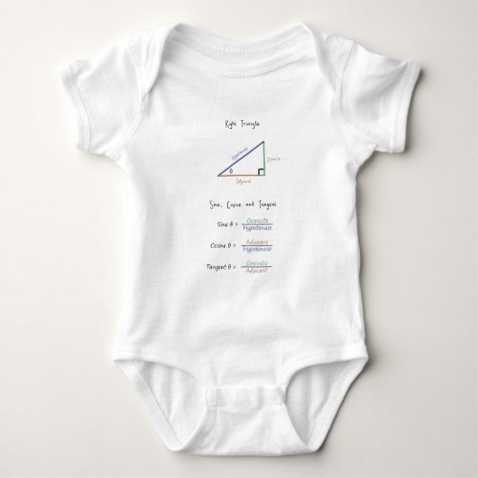 Zine Cosine Tangent Educational Trigonometrie Romper (Voorkant)