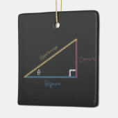 Zine Cosine Tangent Right Triangle Trigonometrie Keramisch Ornament (Links)