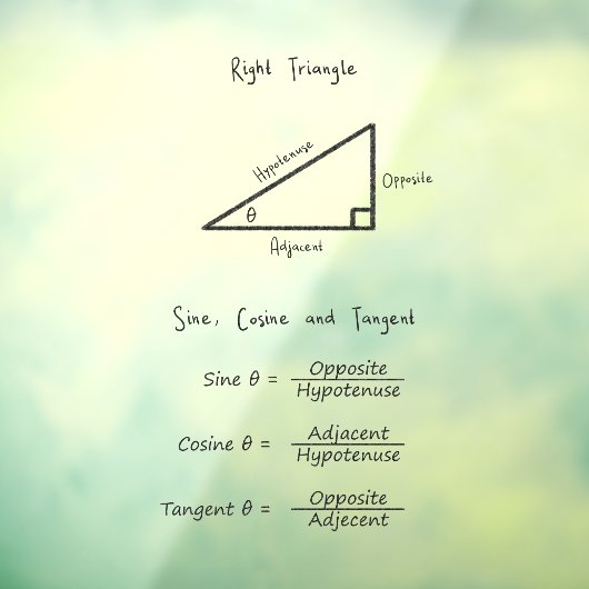 Zine Cosine Tangent Trigonometry Wiskunde Black Raamsticker (Vel 3)
