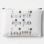 Zippered accessoirezak met bedradingsdiagrammen etui (Voorkant)