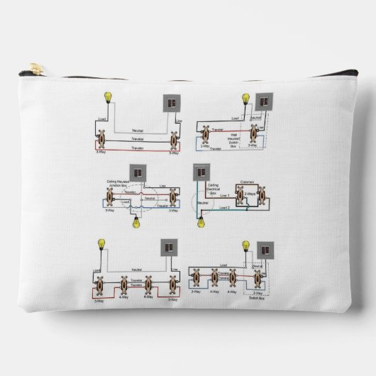 Zippered accessoirezak met bedradingsdiagrammen etui (Voorkant)