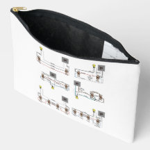 Zippered accessoirezak met bedradingsdiagrammen