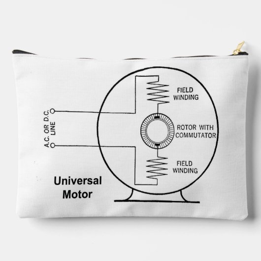 Zippered accessoirezak met bedradingsdiagrammen etui (Achterkant)