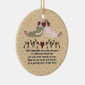 Zister Ornament gedicht (Rechts)