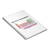 Zit je in je element? Periodic Table Humor Notitieboek (Rechterzijde)