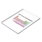 Zit je in je element? Periodic Table Humor Notitieboek (Linkerzijde)
