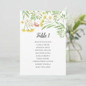 Zitkaart voor de zomerbruiloft. Plannen van Floral Kaart (Staand voorkant)