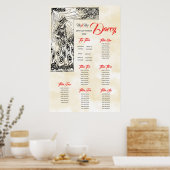 Zitkaart voor sproeiers met bovenste tafel poster (Keuken)