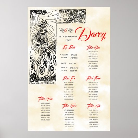 Zitkaart voor sproeiers met bovenste tafel poster (Voorkant)