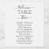 Zitkaarten, Wijnflesetiketten, Trouwtafel Wijn Etiket (Enkel label)