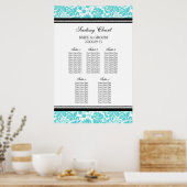 Zitkuur 5 Tables Aqua Black Damask Poster (Keuken)