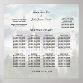 Zitkuur, Castle Thleding Wedding Poster (Voorkant)