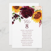 Zitplaatje Tafel Zonnebloem Roos Bourgogne Kaart (Voorkant / Achterkant)