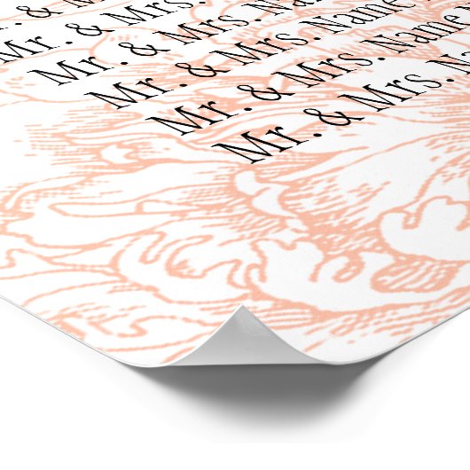  ZITPLAATS VAN STEEKPROEFKOOL POSTER (Hoek)